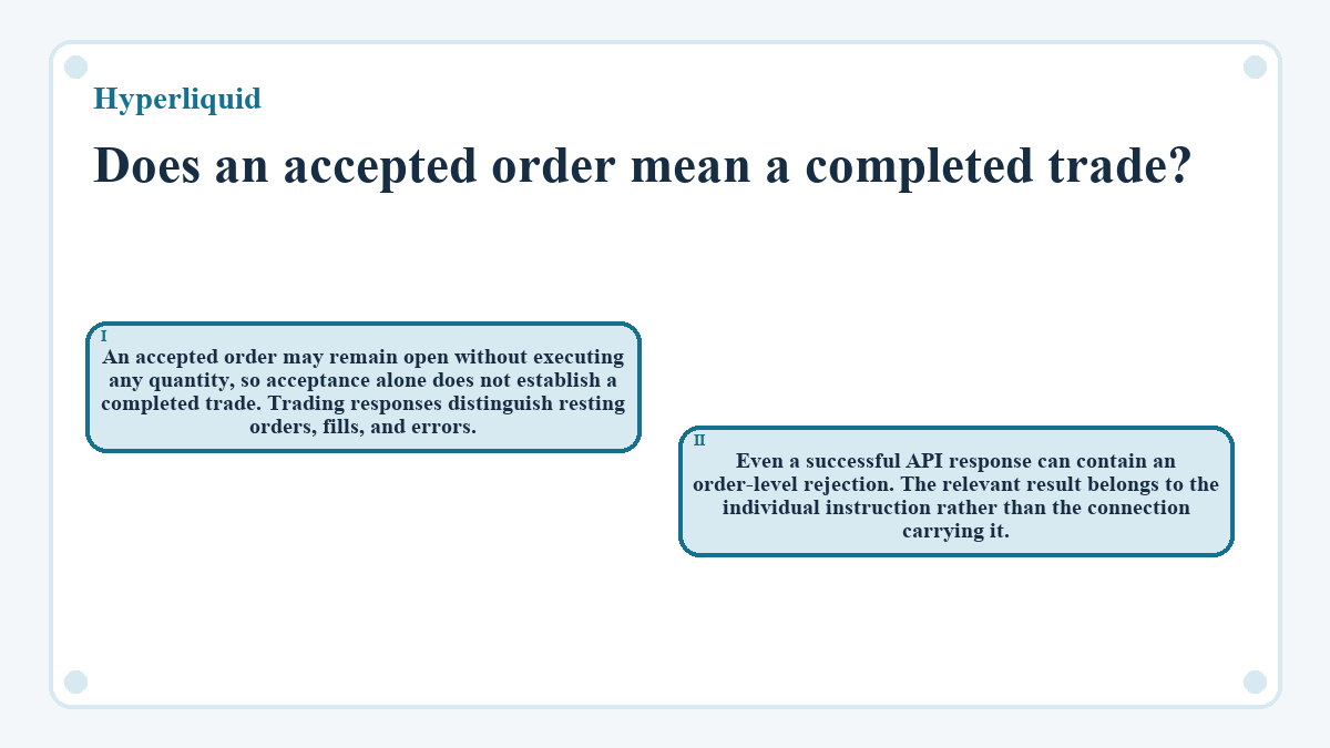 Does an accepted order mean a completed trade?: An accepted order may remain open without executing any quantity, so acceptance alone does not establish a completed trade. Trading responses distinguish resting orders, fills, and errors.; Even a successful API response can contain an order-level rejection. The relevant result belongs to the individual instruction rather than the connection carrying it.